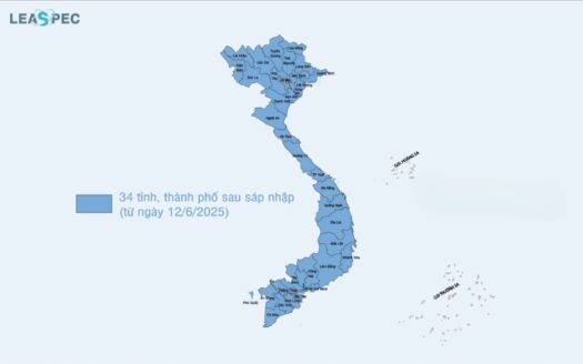 sáp nhập