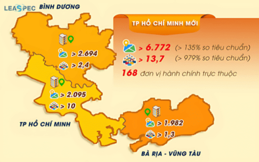 sáp nhập tỉnh