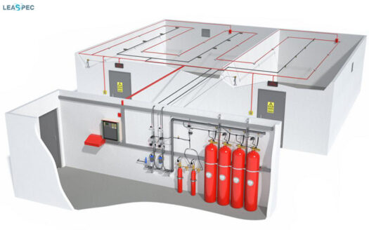 thiết kế hệ thống pccc