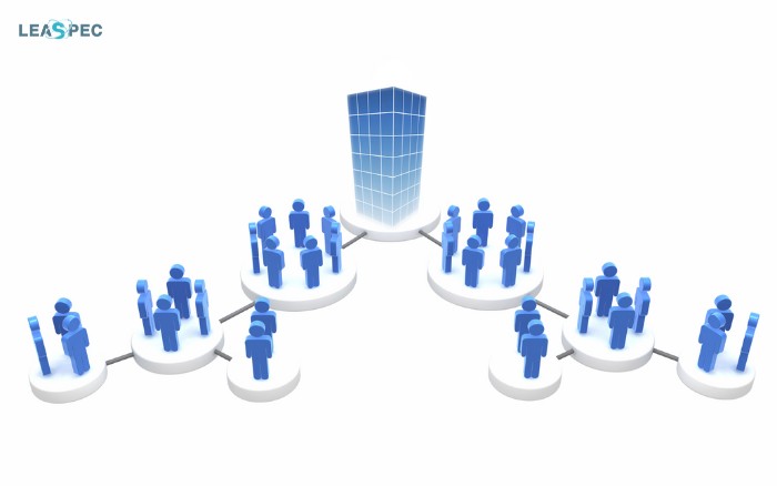 tư vấn cho thuê văn phòng quận hai bà trưng